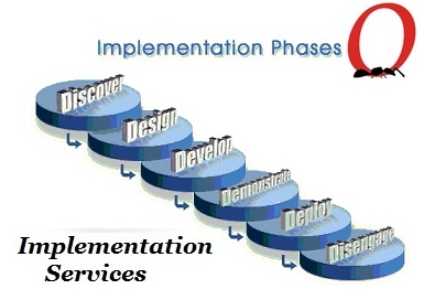 implementation