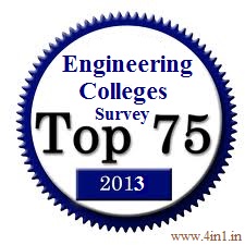 Top 75 Engineering Colleges in India - 2013 